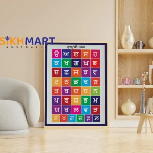 Punjabi Alphabet Digital Print | Gurmukhi Akhar poster | Digital Download